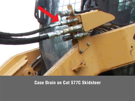 adding a case drain to skid steer|case steer drain line.